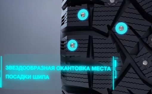 Nitto Therma Spike окантовка